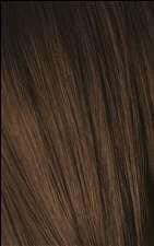 Igora Royal Color 4-5 Medium Brown Gold